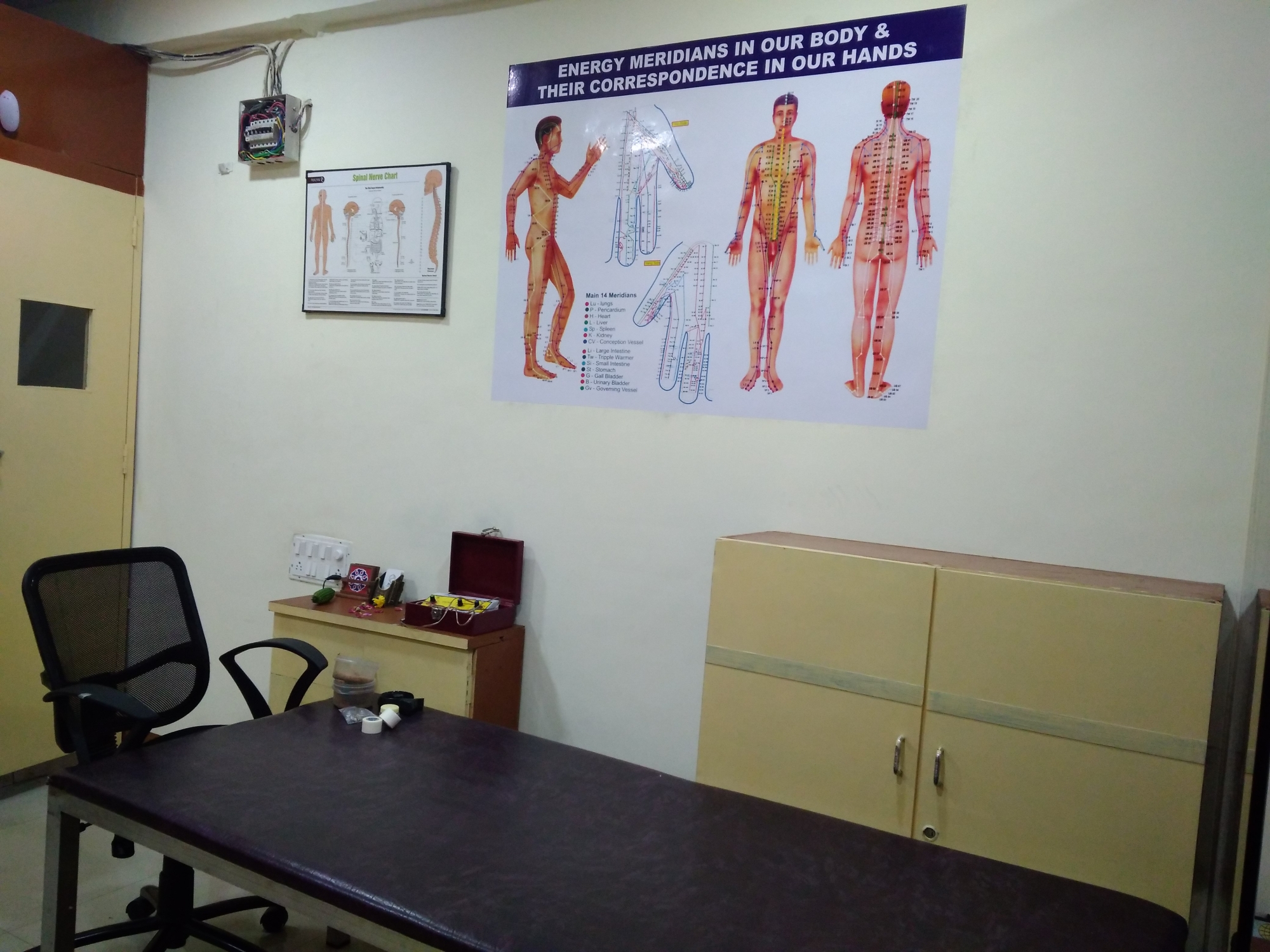 International Sujok Acupressure Clinic
