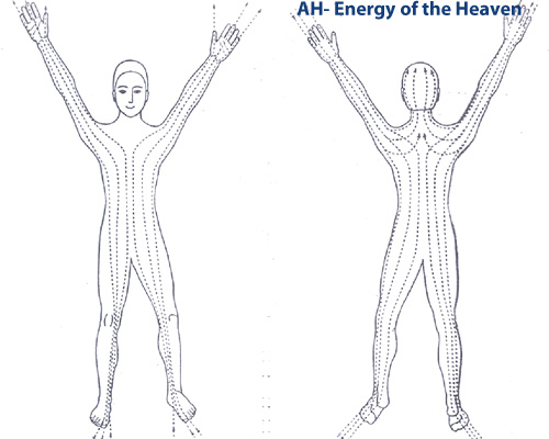 AH- Energy of the Heaven